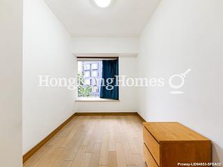 Soho - Centrestage 06