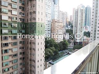 Soho - Centrestage 02