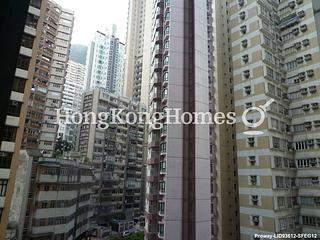 Mid Levels Central - The Grand Panorama 02