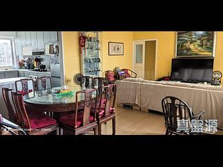 Braemar Hill - Ho King View 03