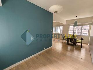 Central - Arbuthnot House 02