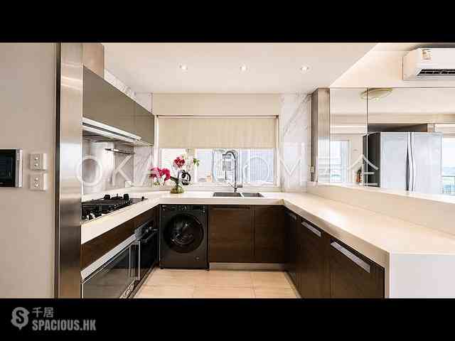 Soho - Centrestage 02