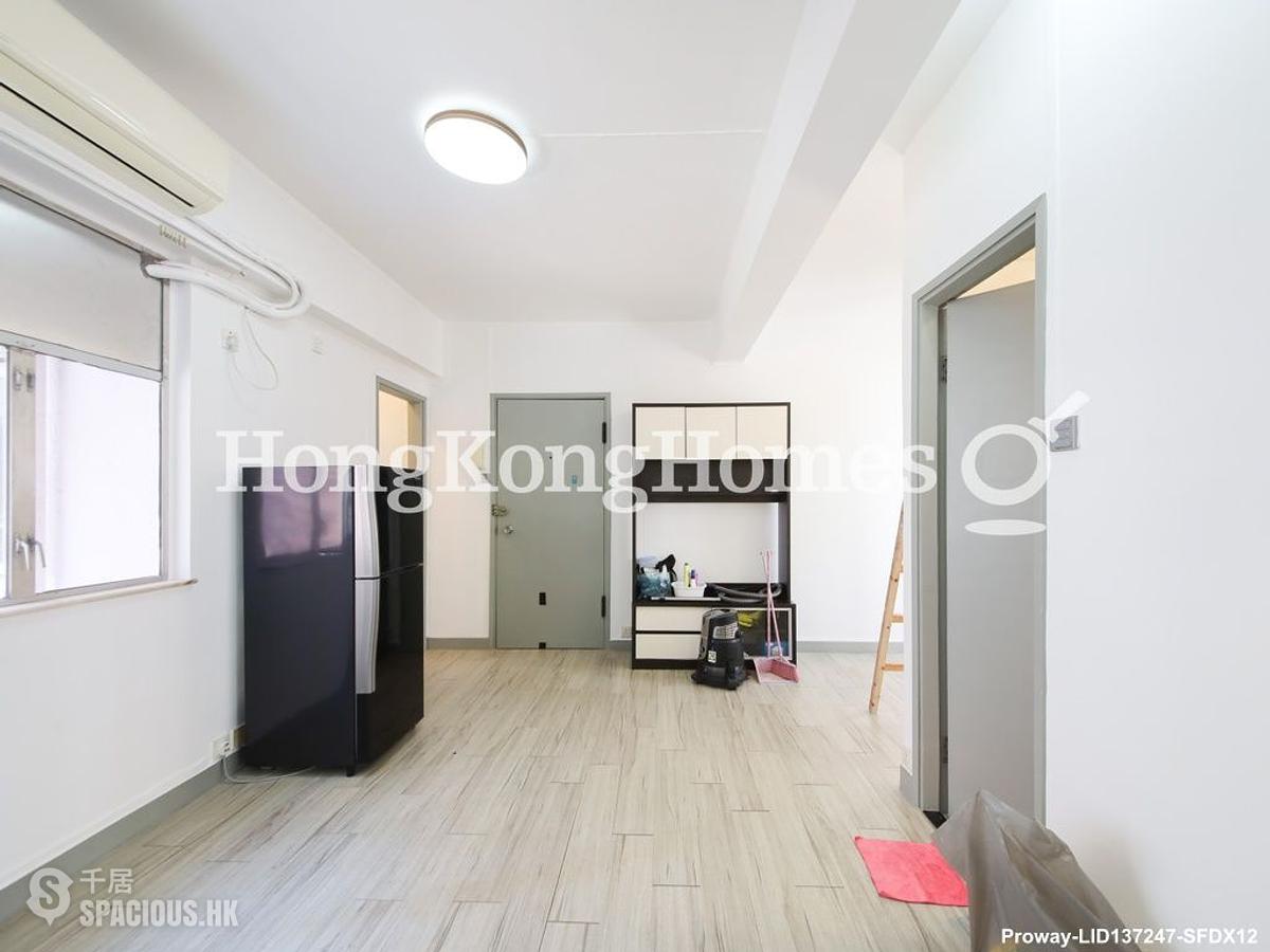 Sai Ying Pun - Wealth Building 01
