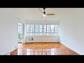 Mid Levels Central - Panorama 12