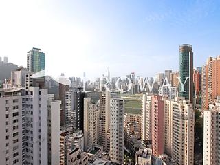 跑馬地 - 毓成大廈 02