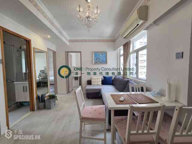 Sai Ying Pun - Wealth Building 03