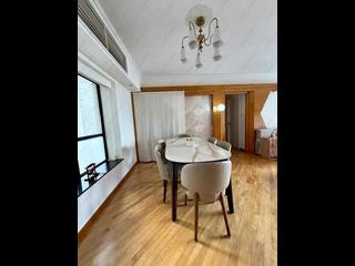 Mid Levels Central - The Grand Panorama 03