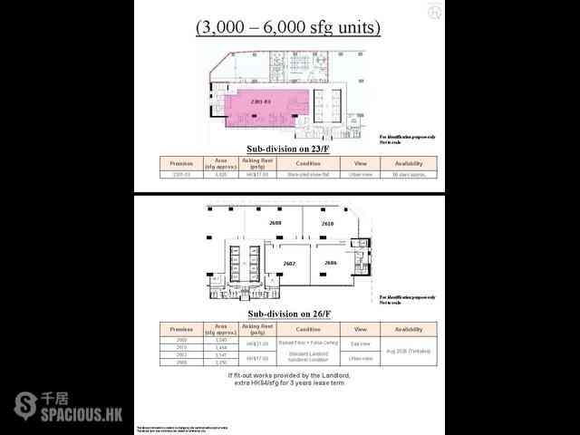 Kwun Tong - Harbourside HQ 08