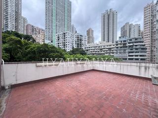 Mid Levels West - 8-10, Park Road 11