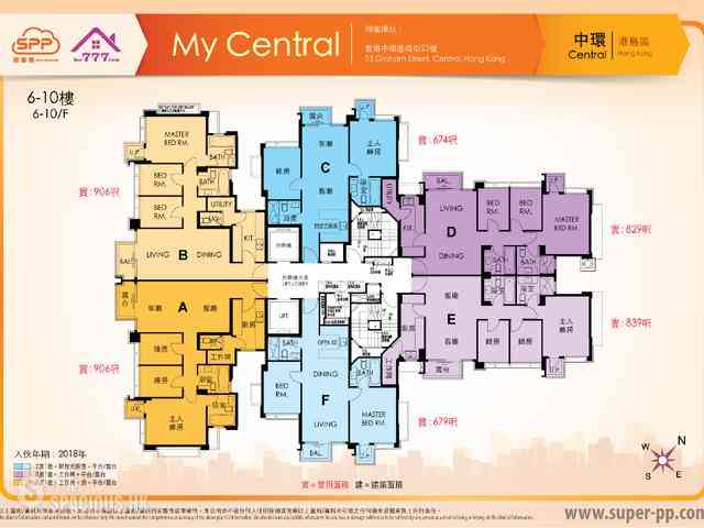 Central - My Central 19