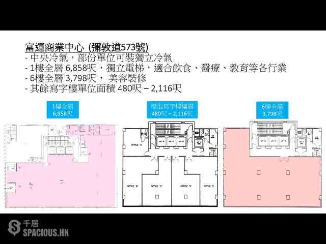 旺角 - 富運商業中心 03