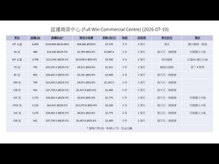 旺角 - 富运商业中心 04