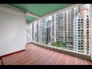Mid Levels Central - Panorama 05