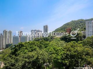 Pok Fu Lam - Y.Y. Mansions 02