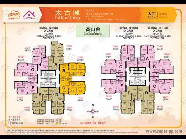 Tai Koo Shing - Tai Koo Shing Kao Shan Terrace Nan Shan Mansion 10