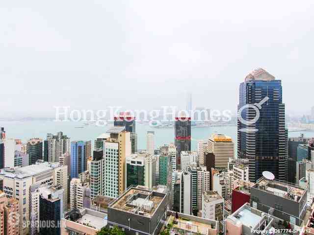 Soho - Centrestage 02