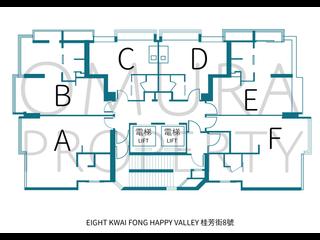 Happy Valley - Eight Kwai Fong Happy Valley 31