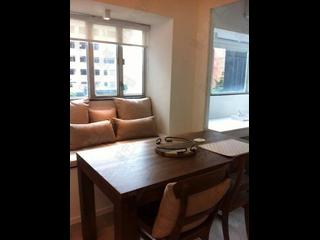 Mid Levels Central - The Rednaxela 10