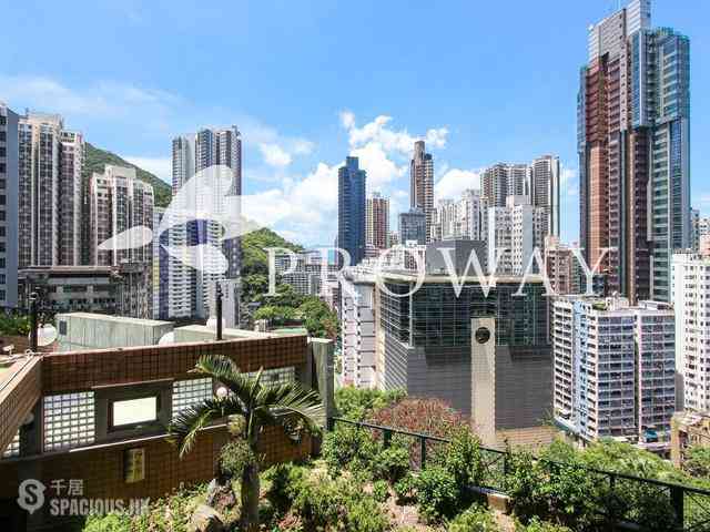 Kennedy Town - University Heights 02