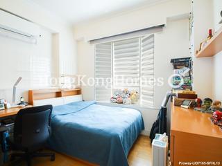 Chung Hom Kok - Hillgrove 07