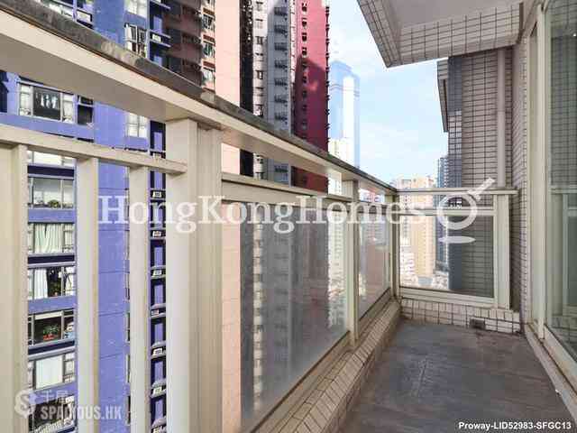 Soho - Centrestage 03