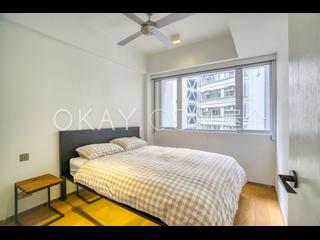 Sheung Wan - Hang Fat Building 02