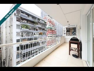 銅鑼灣 - 海德大廈 08