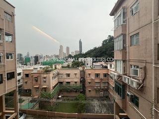 Happy Valley - Green Lane Court 12