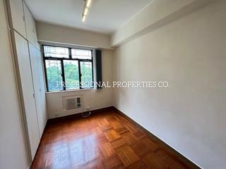 Tai Hang - Yukon Heights 02