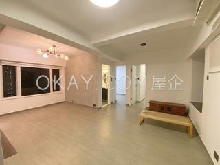 Shek Tong Tsui - Bowie Court 03