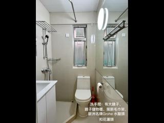 石塘咀 - 南昌大厦 02