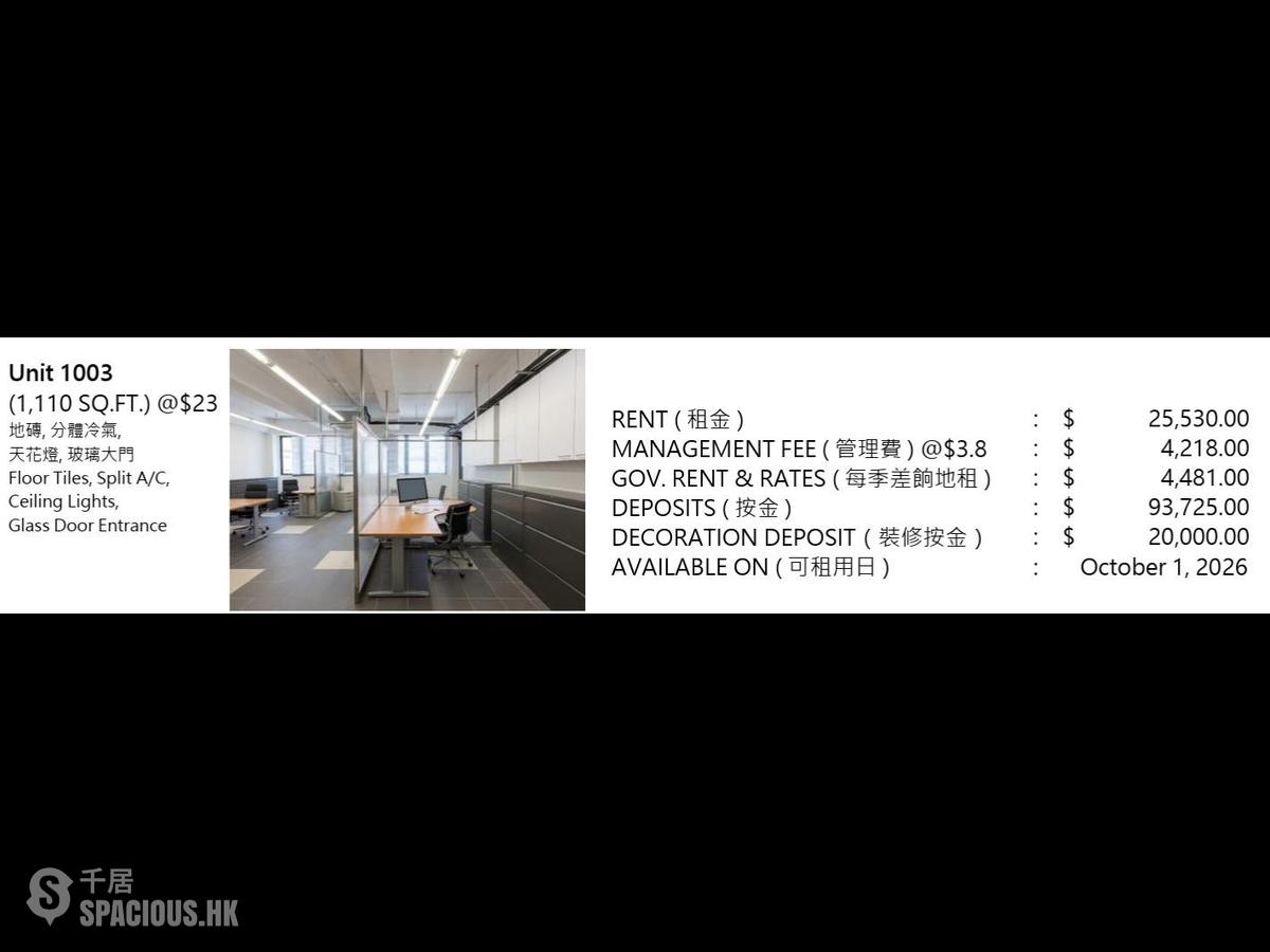 長沙灣 - 誠信工廠大廈 01