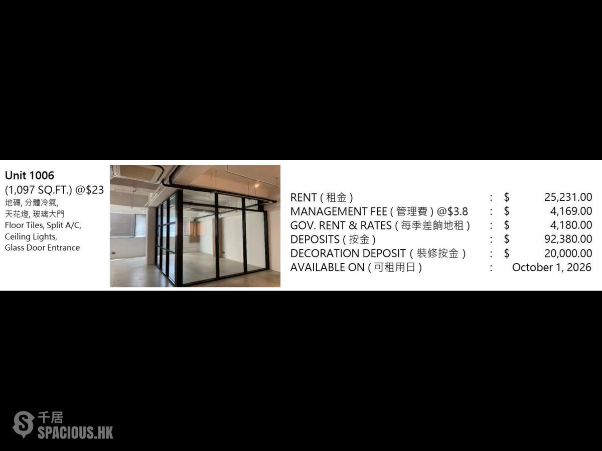 長沙灣 - 誠信工廠大廈 01