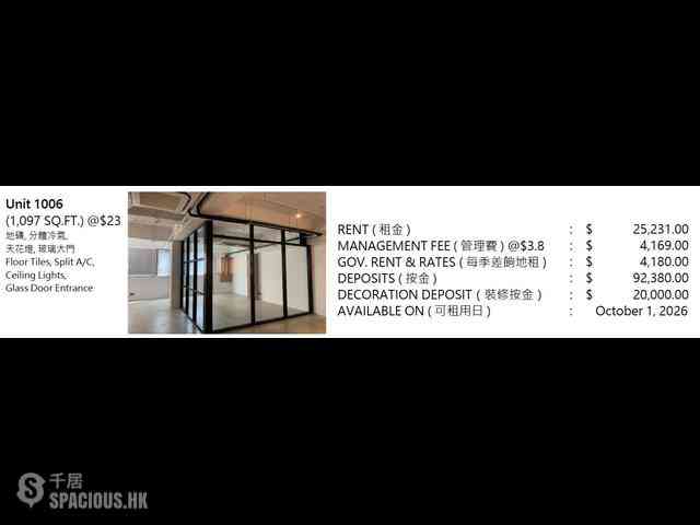 Cheung Sha Wan - Sing Shun Centre 01