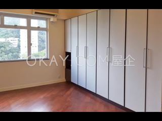 薄扶林 - 裕仁大厦 03