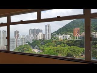 薄扶林 - 裕仁大廈 06