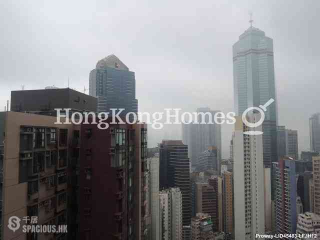 Soho - Centrestage 02