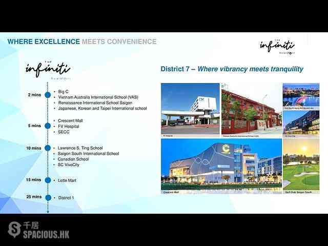 Ho Chi Minh City - The Infiniti Riviera Point by Keppel Land Singapore 01