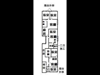 中山区 - 台北中山区新生北路二段60巷XX号 21