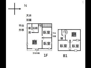 士林区 - 台北士林区前街XX-X号 13