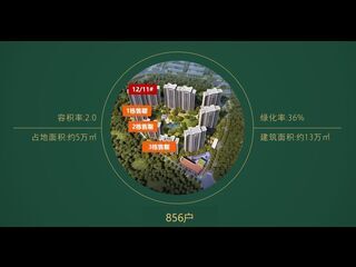 Zhongshan - 《新力翡翠灣》中國地產50強，一字板樓，南北通透，南區 12