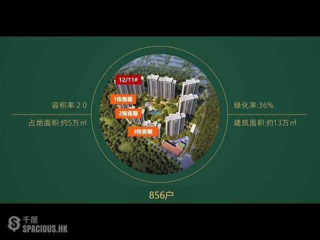 Zhongshan - 《新力翡翠灣》中國地產50強，一字板樓，南北通透，南區 12