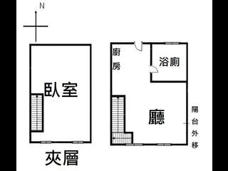 中山区 - 台北中山区松江路XX号 20