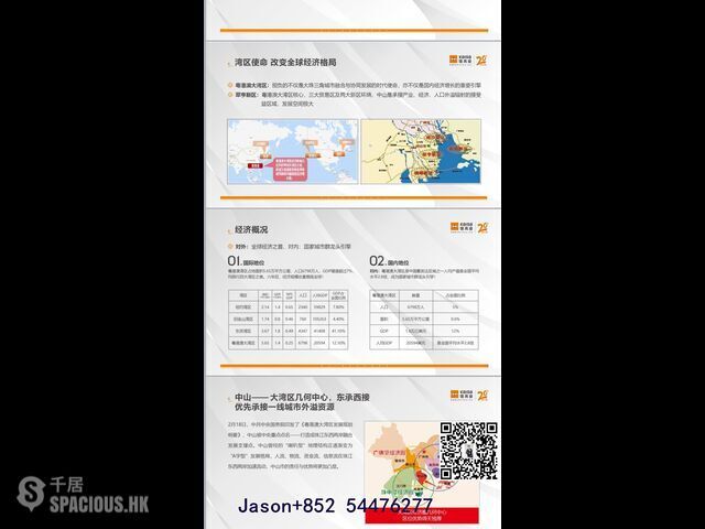 Zhongshan - 翠亨新區，深中通道落脚點，投資窪地，升值潛力大！ 07