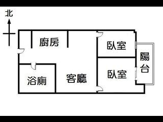 大同区 - 台北大同区昌吉街99巷XX号 17