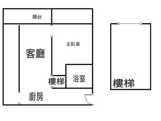 中山区 - 台北中山区南京東路一段132巷XX号 06