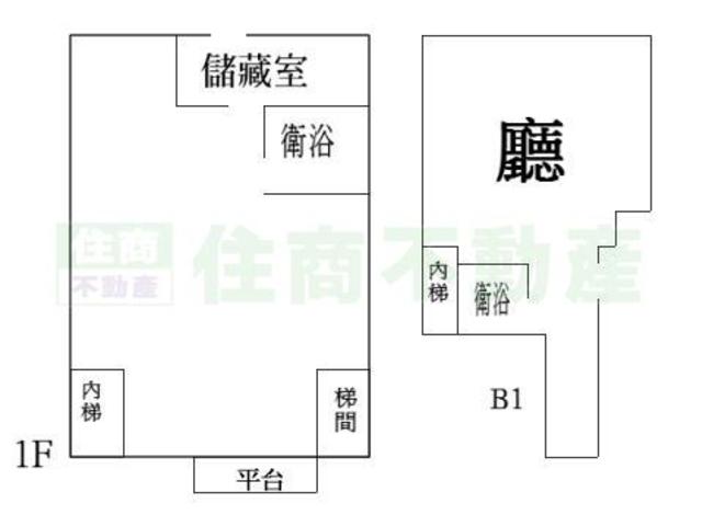 中山區 - 104台灣台北市中山區中原街XXX號 01