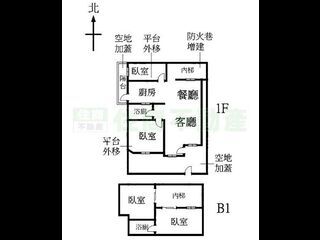 大安區 - 106台灣台北市大安區和平東路二段175巷35弄5-X號 13