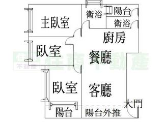 士林区 - 台北士林区天母北路28巷XX-X号 21