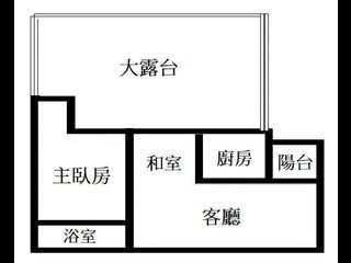 万华区 - 台北万华区西寧南路XXX号 20